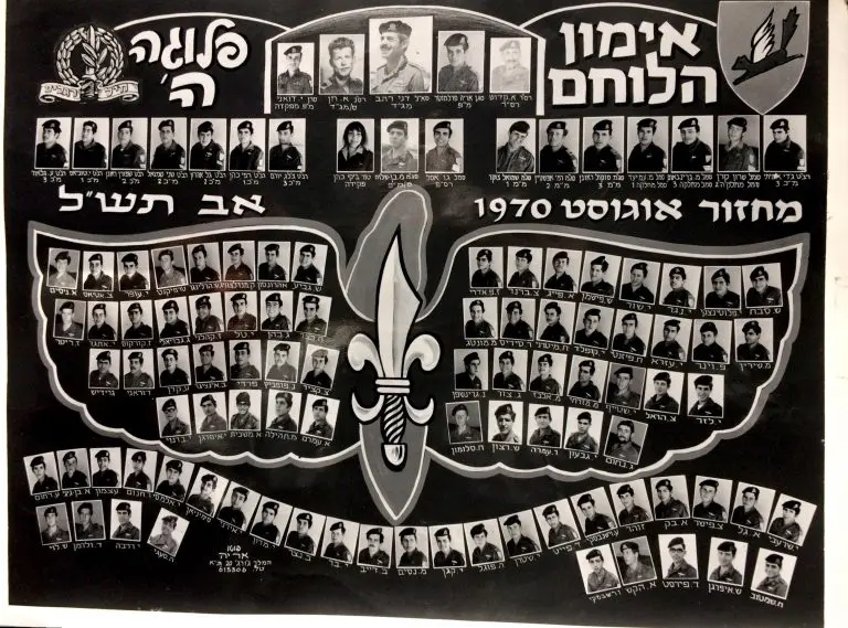 אימון לוחם מחזור אוגוסט 70 2