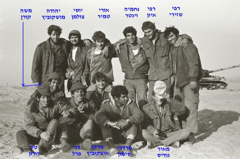 שזירי, איון, וינטר, טמיר, צולמן, מושקוביץ, קורן, גודיס, סימון, איצקוביץ, פרל, דורון