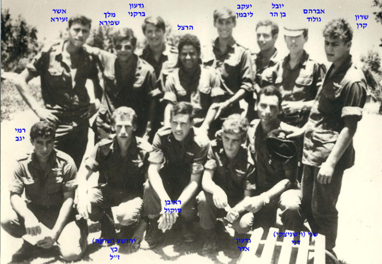 קרןאברהם גולודשניוישניצקידניבן הר יובלגדעון אדריעקב ליבמןהרצלראובן סוקולגדעון ברקנימלך שפיראיהושעשוקה כץאשר זעירארמי יגב