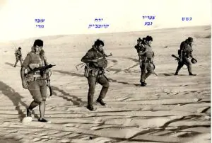 גבע ברגרירח קרופציקעובד גורי