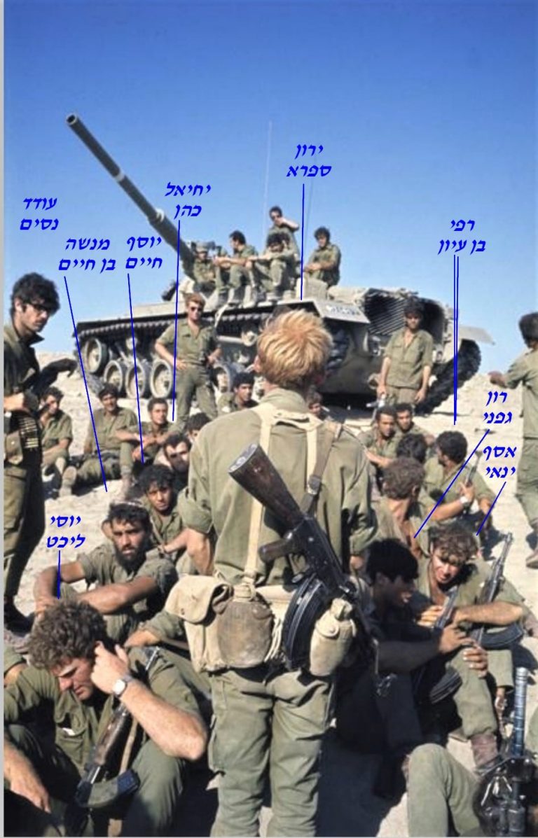 שקד תדריך לפני יציאה למוצב בודפשט מלחמת יום כיפור צילם מיכה ברעם