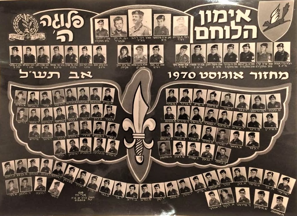 סיום אימון לוחם , מחזור אוגוסט 1970, סיירת שקד