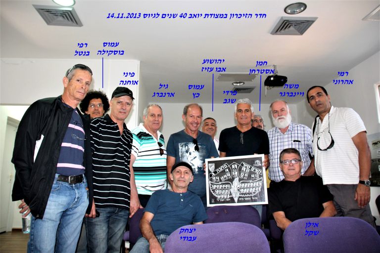 -שקד-אהרוני-ויינברגר-אסטרחן-שגב-אבו-עזיז-כץ-ארנברג-אוחנה-בוסקילה-בנטל-שקל-עבודיבמצודת-יואב