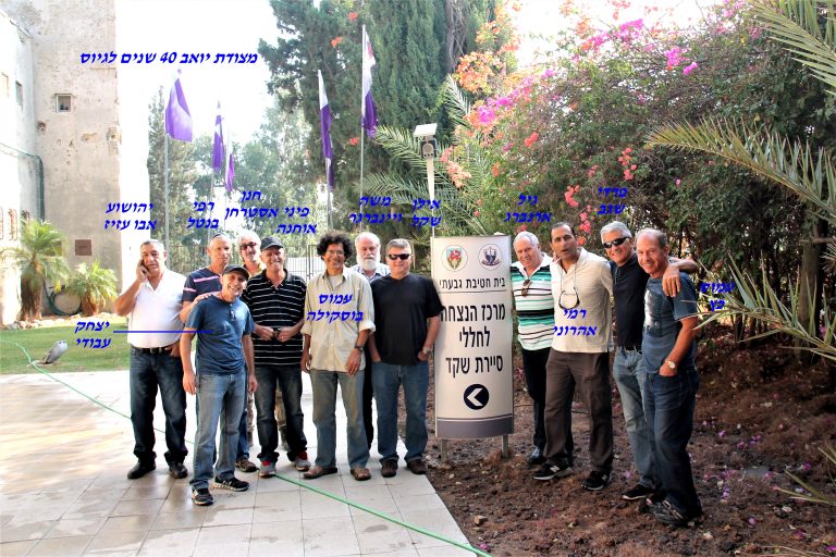 -שקד-כץ-שגב-אהרוני-ארנברג-שקל-ויינברגר-בוסקילה-אוחנה-אסטרחן-בנטל-אבו-עזיז-עבודי-במצודת-יואב