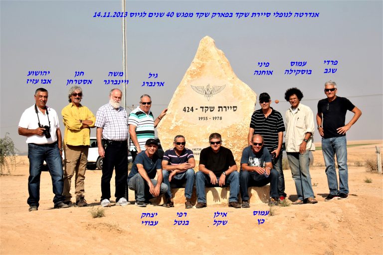 -שקד-שגב-בוסקילה-אוחנה-כץ-שקל-בנטל-עבודי-ארנברג-ויינברגר-אסטרחן-אבו-עזיז-בפארק-שקד