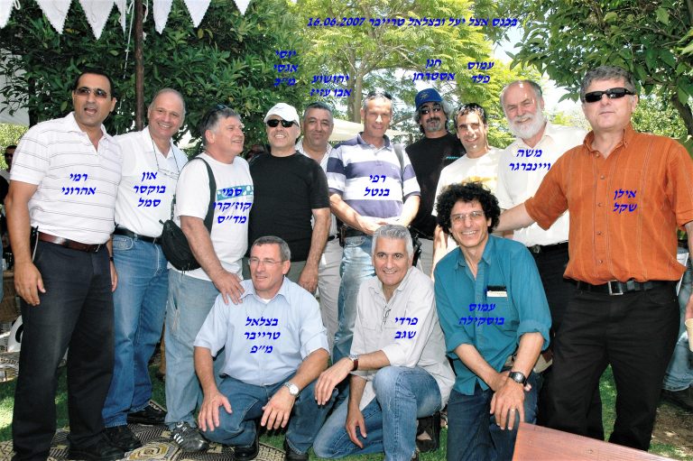 -שקד-שקל-ויינברגר-פלד-אסטרחן-אבו-עזיז-אגסיסמי-קוזקרו-בוקסר-אהרוני-בצלאל-טרייבר-שגב-בוסקילהאצל-טרייבר-16.06.2007