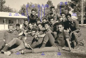 תלמי, פיקלניק, גרשוני, לייבוביץ, בצר, הוידה, מרכס, כרמי, הלוי, גן (גורמן), שמרלר, נקלר, פלץ, סלח אל הייב