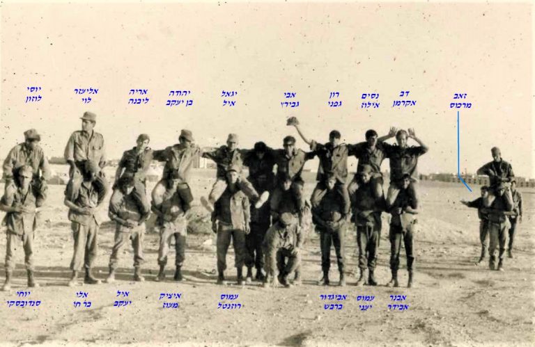 מרכוס,אקרמן,אילוז,גפני,גבירץ,איל,בן יעקב,ליבנה,לוי,לוזון,סנדובסקי,בר חי,יעקב,מעוז,רוזנטל,ברבש,יעני,אבידר